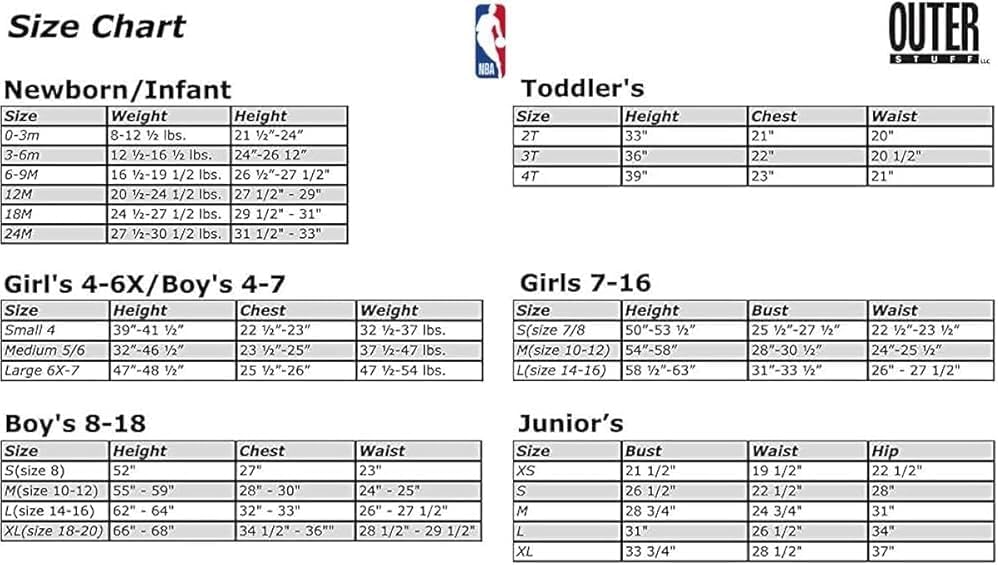 Victor Wembanyama San Antonio Spurs NBA Toddler 2-4 Black Icon Edition Player Jersey - Image 5