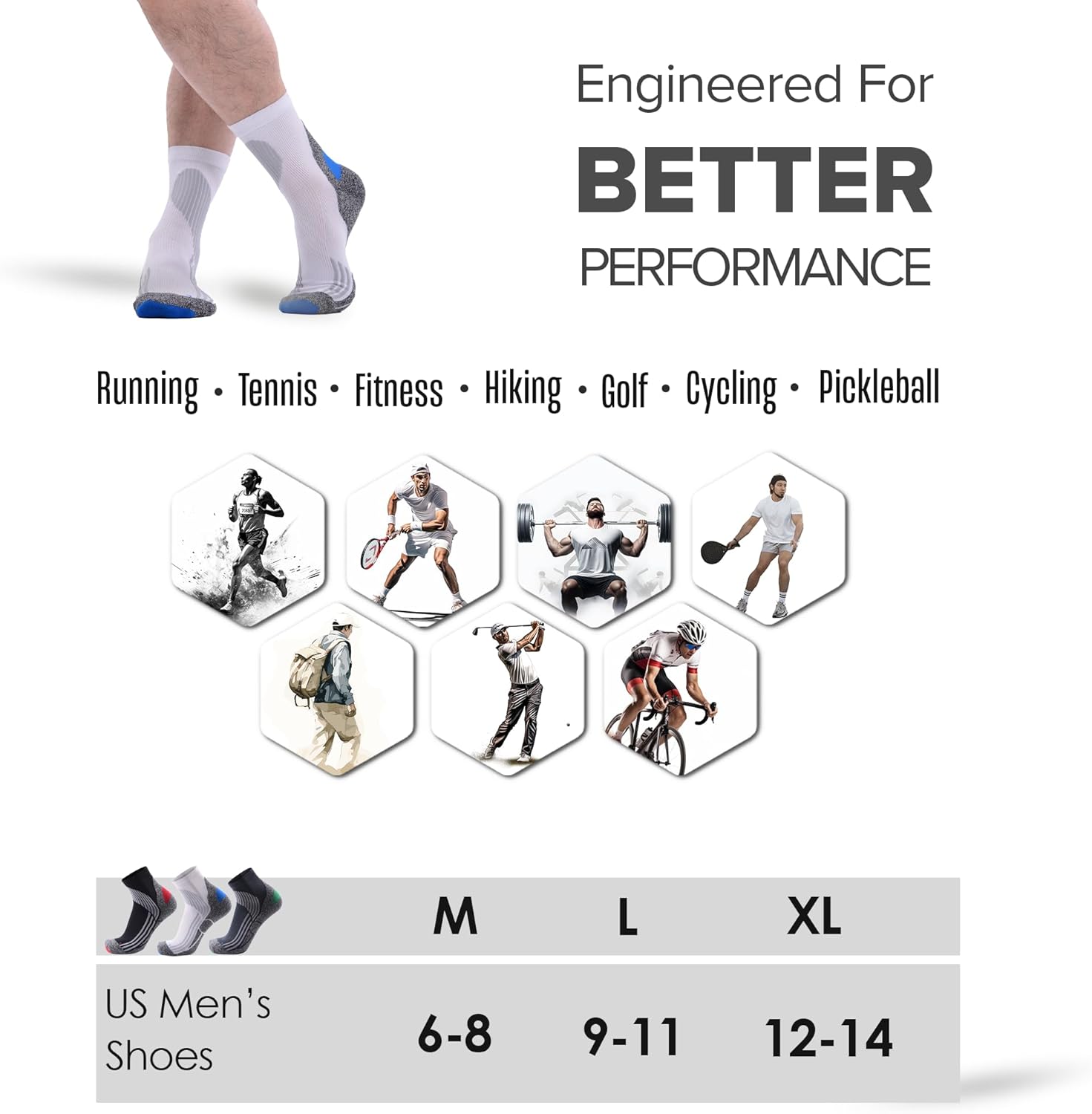 Extra Cushion Compression Socks Men, Coolmax Anti-Blister Wicking Padded Heel, Quarter Socks for Tennis Golf Hiking Work - Image 6