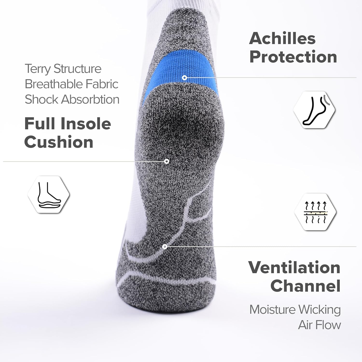 Extra Cushion Compression Socks Men, Coolmax Anti-Blister Wicking Padded Heel, Quarter Socks for Tennis Golf Hiking Work - Image 3